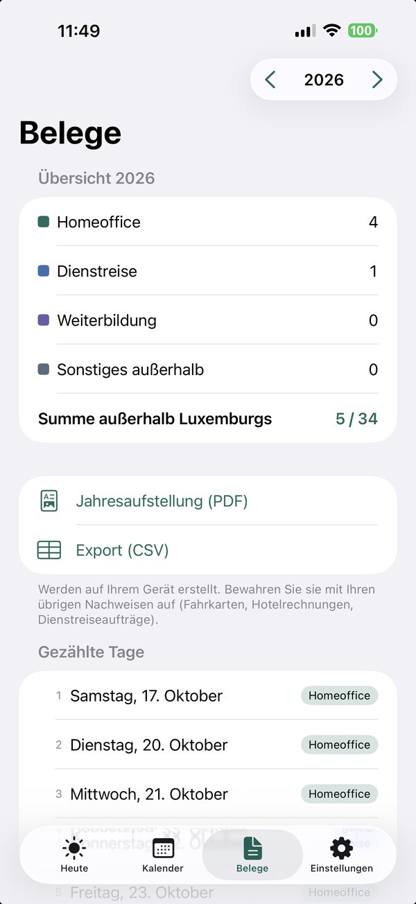 Die Jahresaufstellung für Ihre Unterlagen