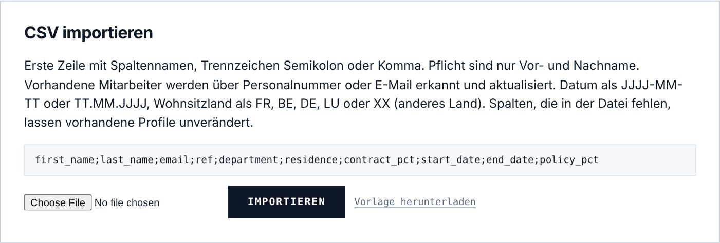 Der CSV-Import.