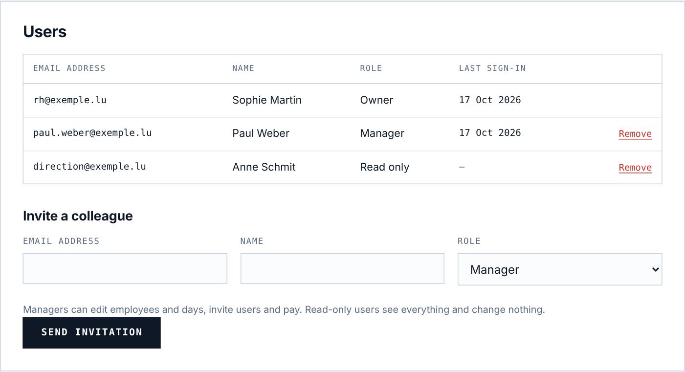 The users and inviting a colleague.