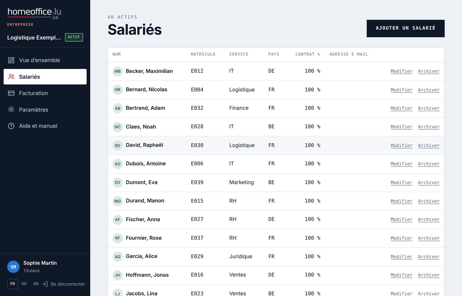La liste des salariés.